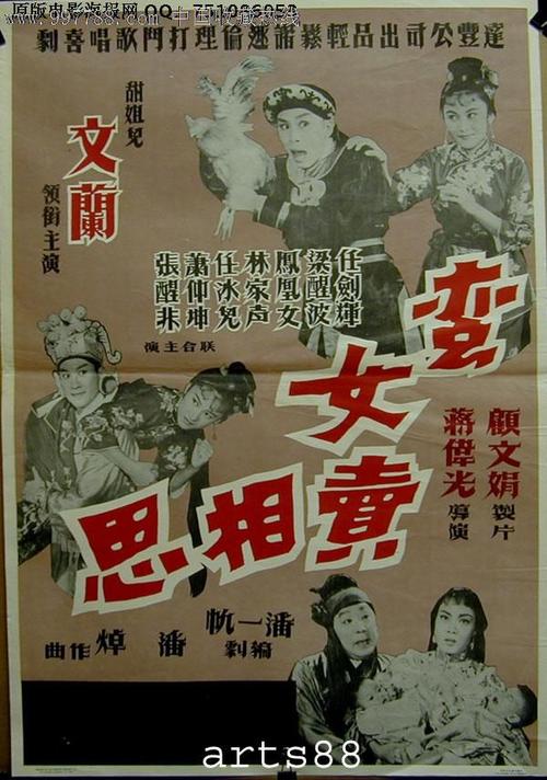 做假希腊身份证